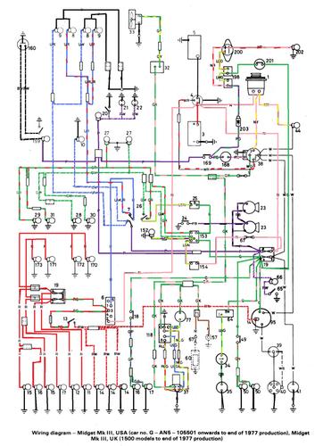 1979 mg midget wiring diagram