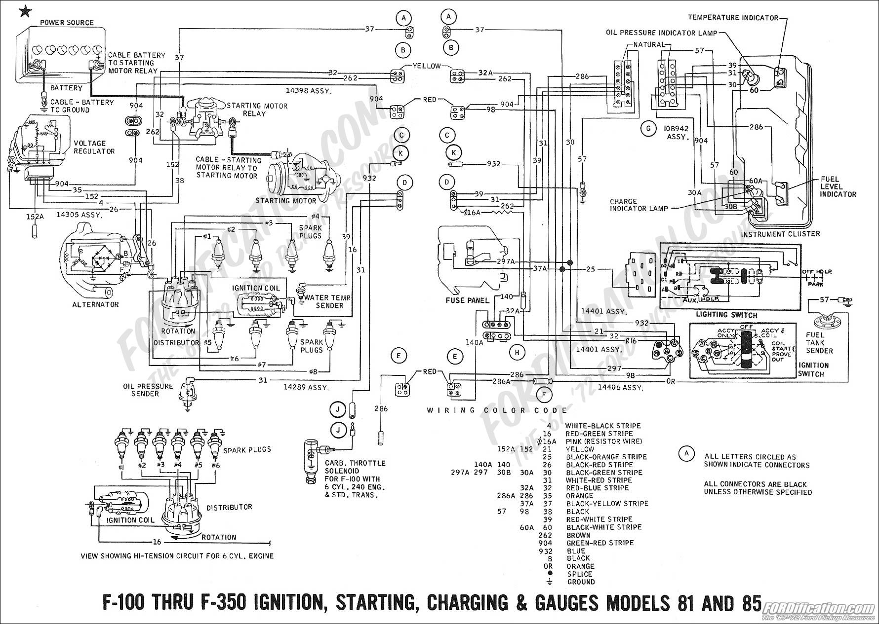 1979 polaris tx-l stator wiring diagram