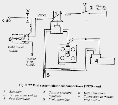 1979 porsche 924 fuel auxiliary air valve wiring diagram