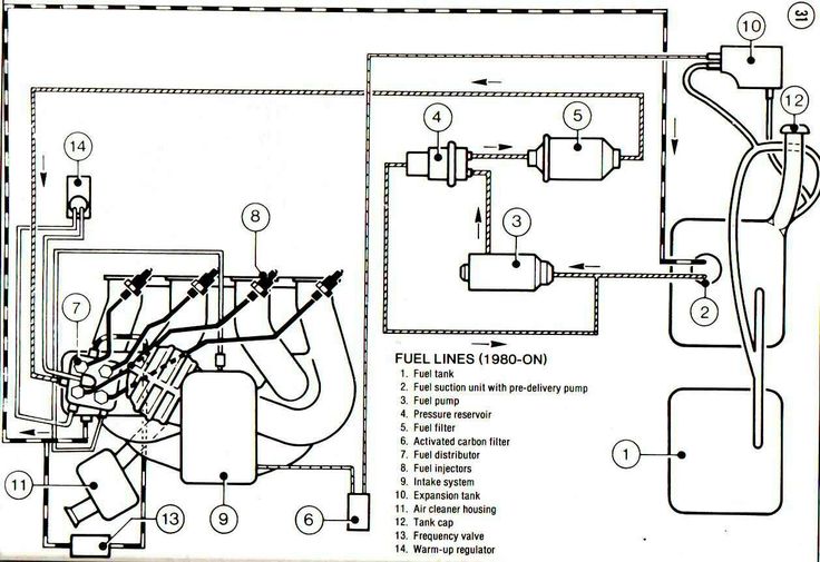 1979 porsche 924 fuel auxiliary air valve wiring diagram