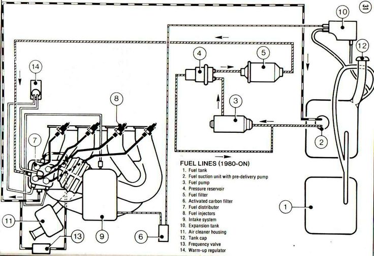 1979 Porsche 924 Fuel Auxiliary Air Valve Wiring Diagram