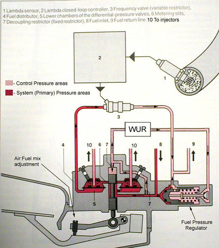 1979-Porsche-924-Fuel-Injection-Cold-Start-Wiring-Diagram