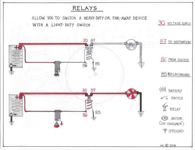 1979 Porsche 924 Fuel Injection Cold Start Wiring Diagram