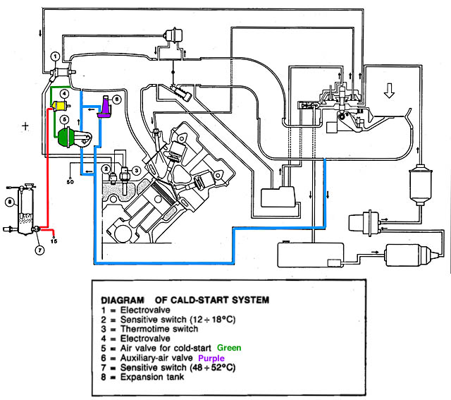 1979 porsche 924 fuel injection cold start wiring diagram