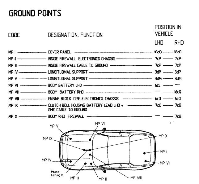 1979 porsche 924 fuel injection cold start wiring diagram