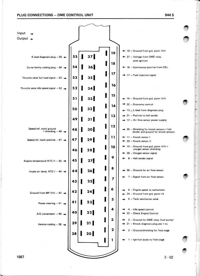 1979 porsche 924 fuel injection wiring diagram
