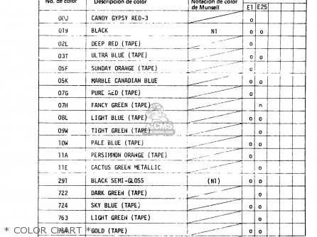 1979 suzuki gs550 wiring diagram with fuel gauge