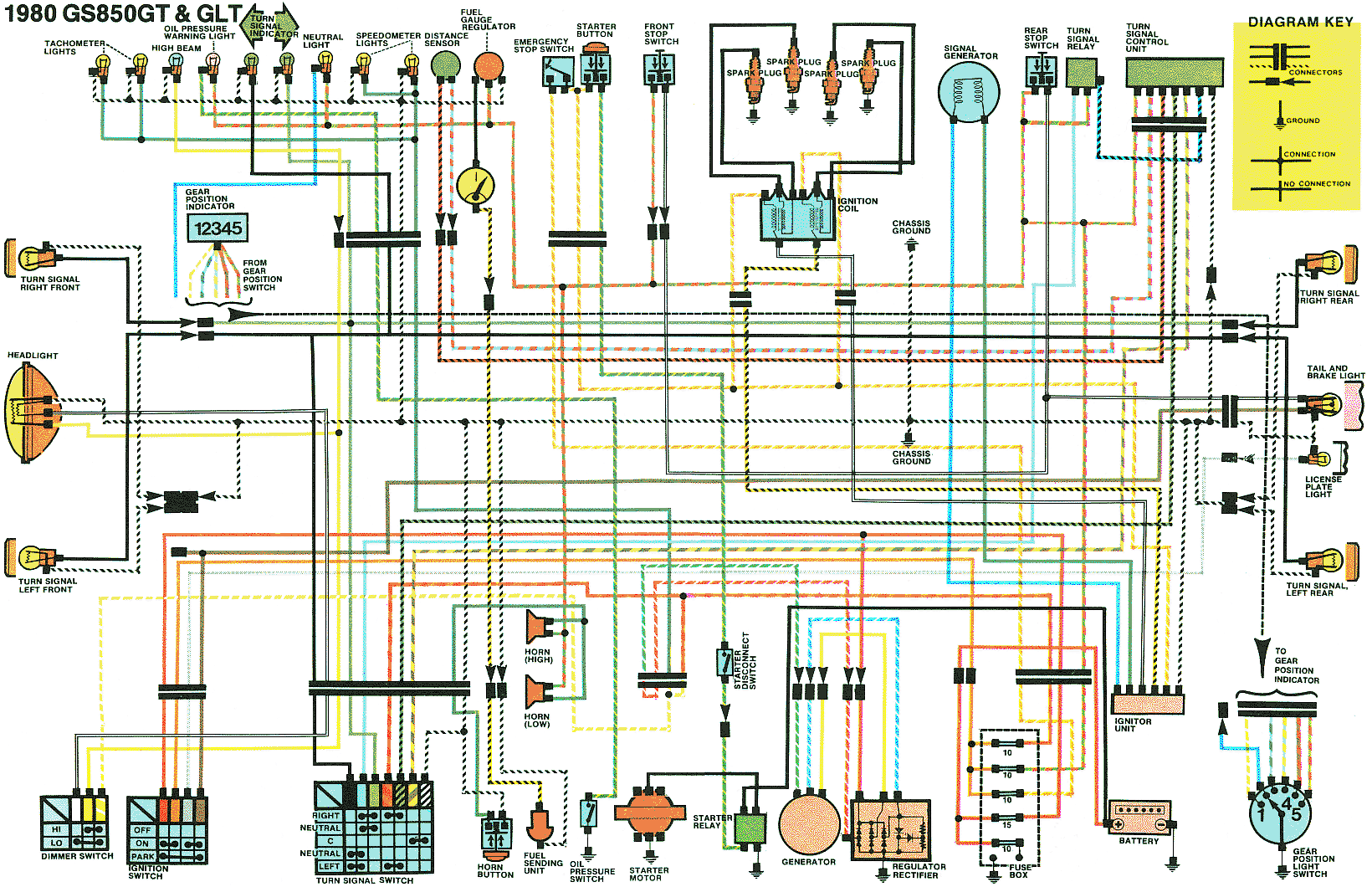 1979 Suzuki Gs550 Wiring Diagram With Fuel Gauge