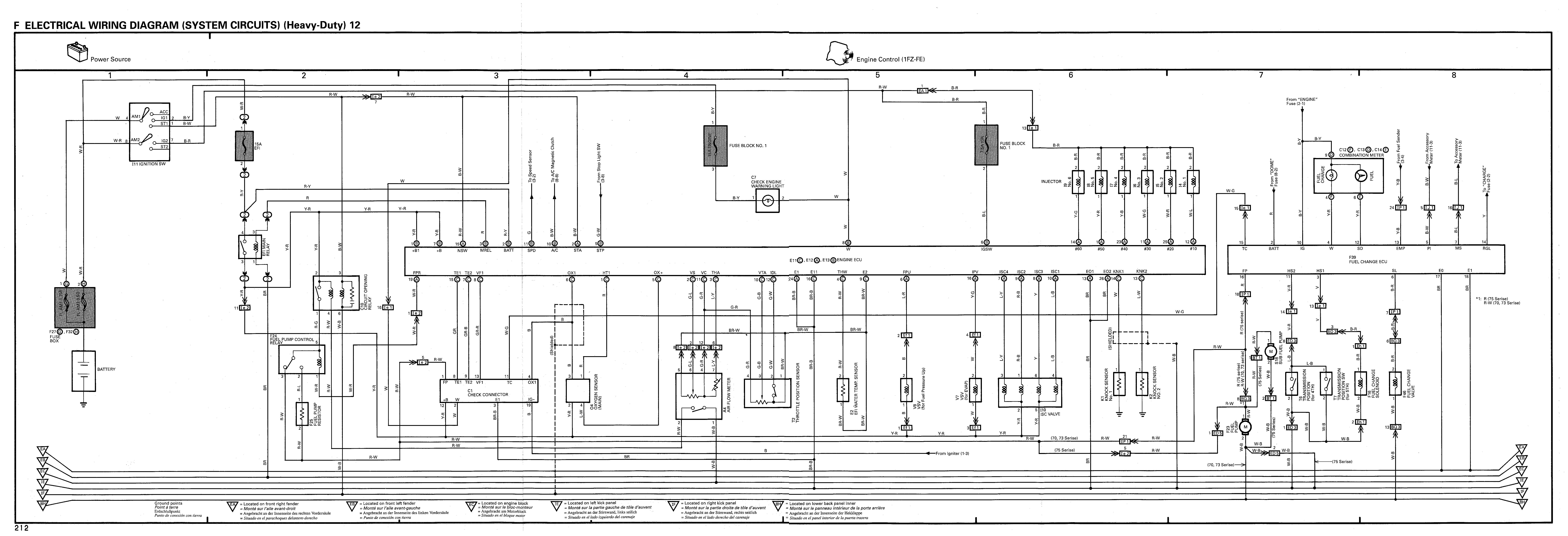 1979 toyota landcruiser headlamp wiring diagram