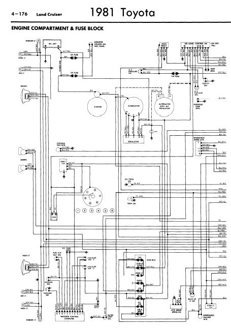 1979 toyota landcruiser headlamp wiring diagram