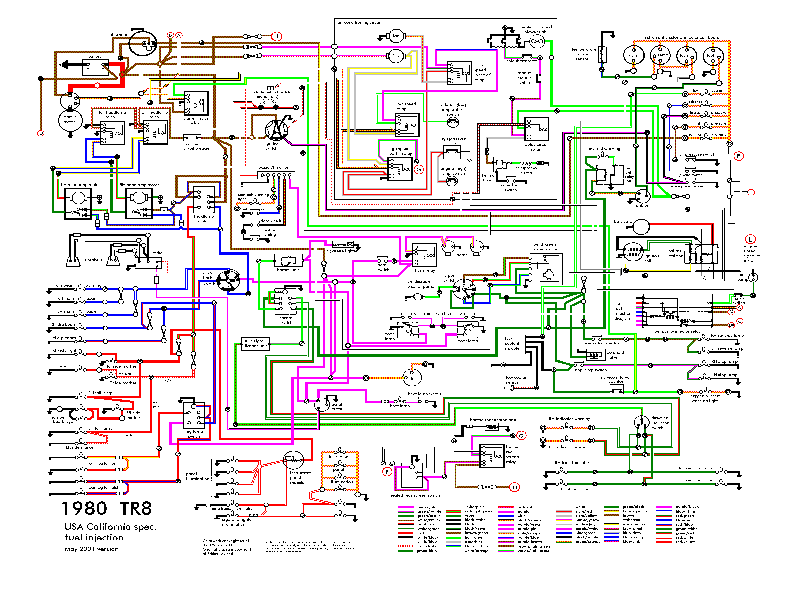 1979 triumph spitfire wiring diagram