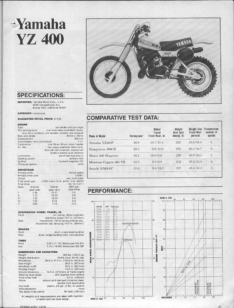 1979 yz 100 wiring diagram