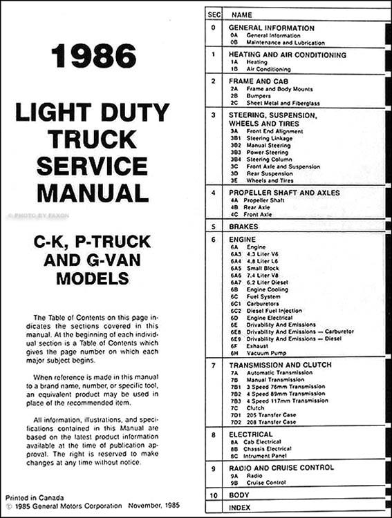 1980 chevrolet c30 wiring diagram