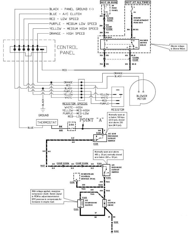 1980 coachmen rv wiring diagram