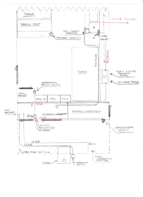 1980 coachmen rv wiring diagram