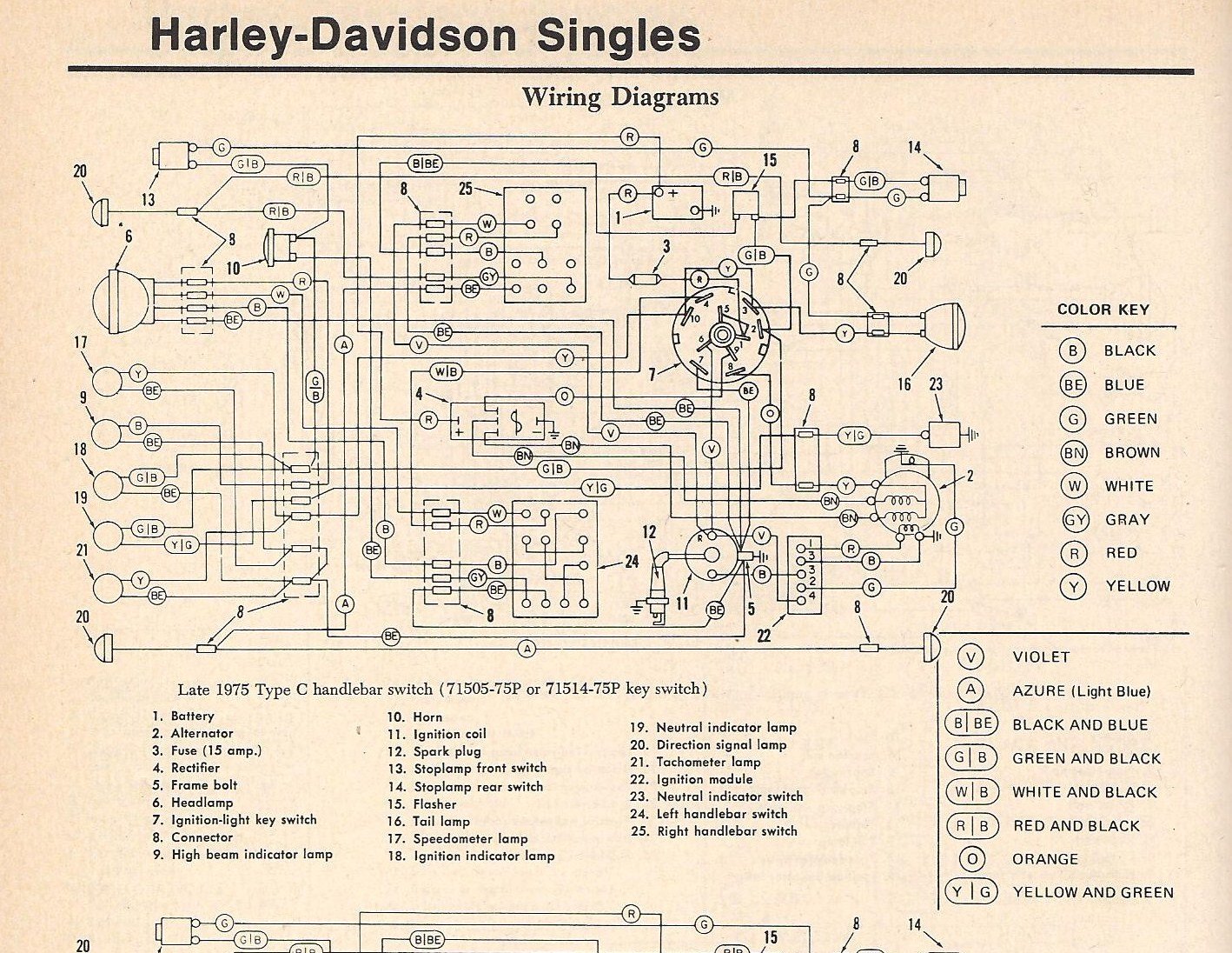 1980 harley davidson flh wiring diagram