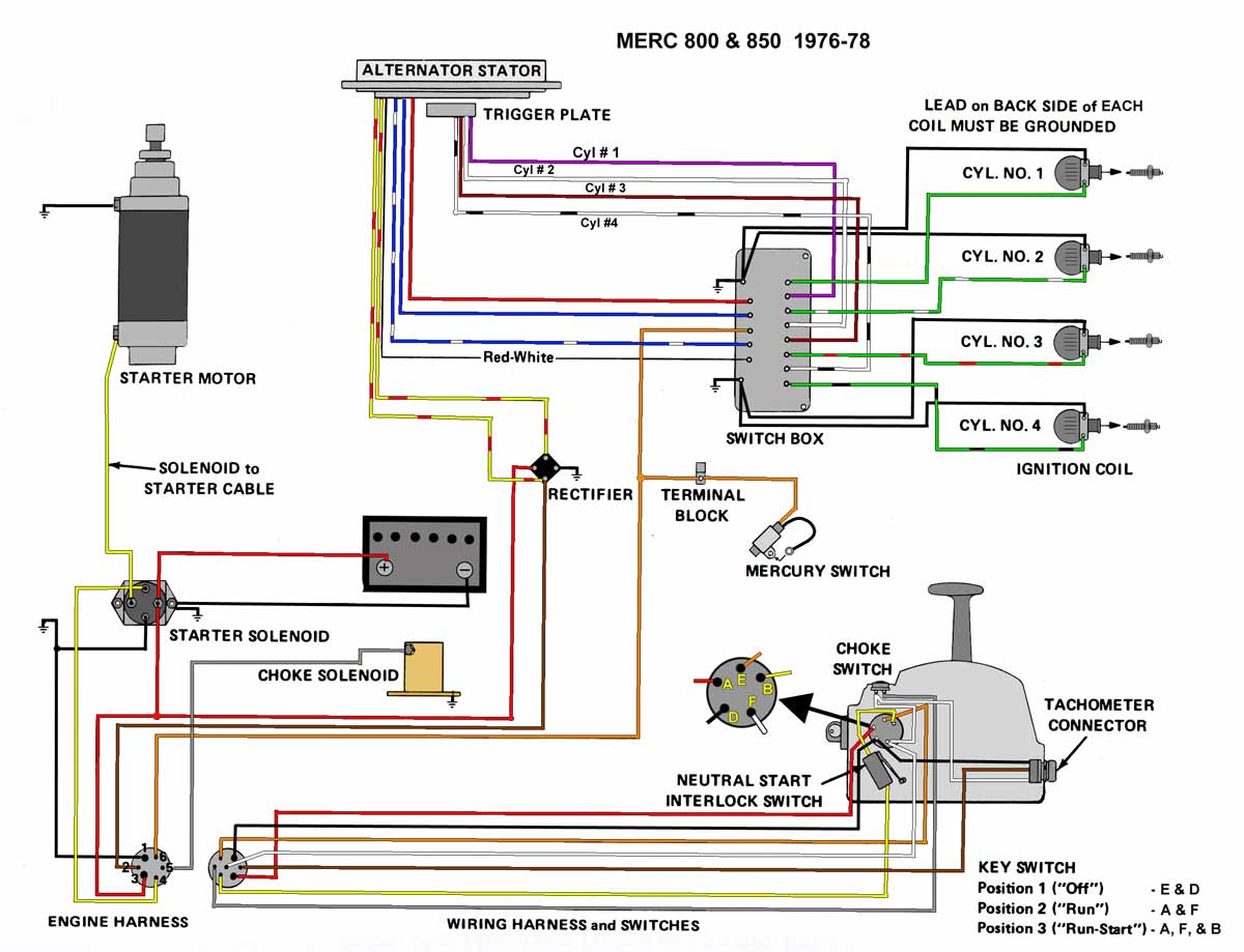 1980 mercury 80hp wiring diagram