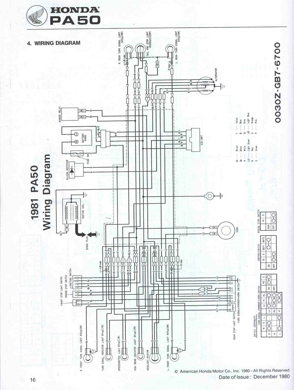 1980 tpgs-805 scooter wiring diagram