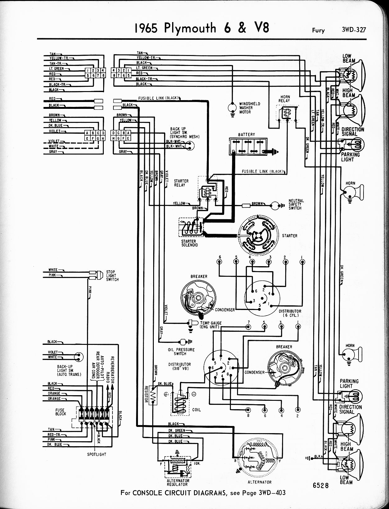 1980 volare wiring diagram