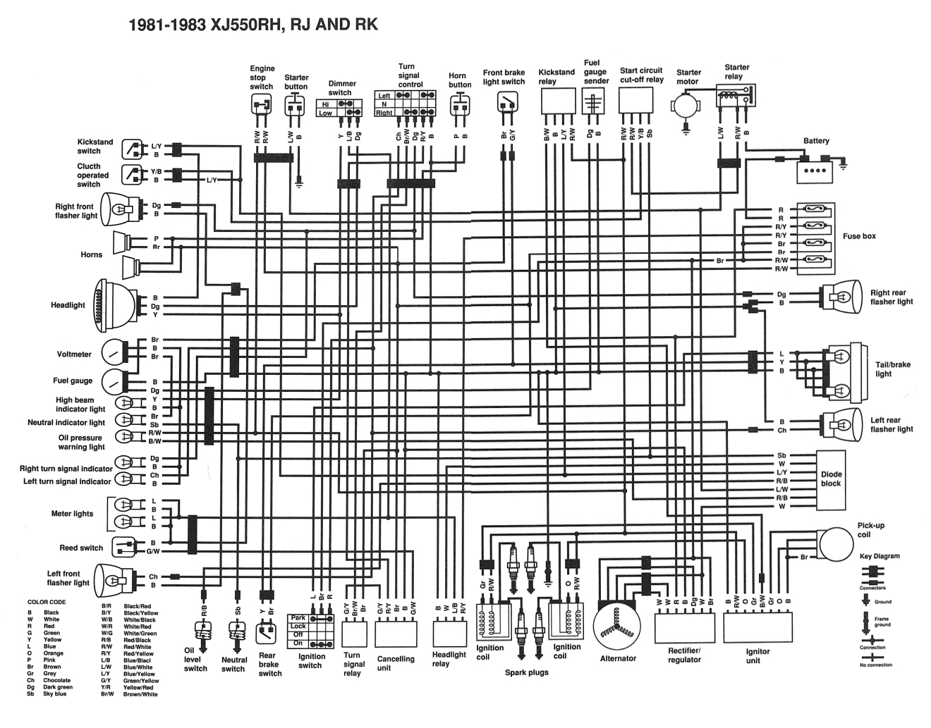 1980 xs850 yamaha wiring diagram