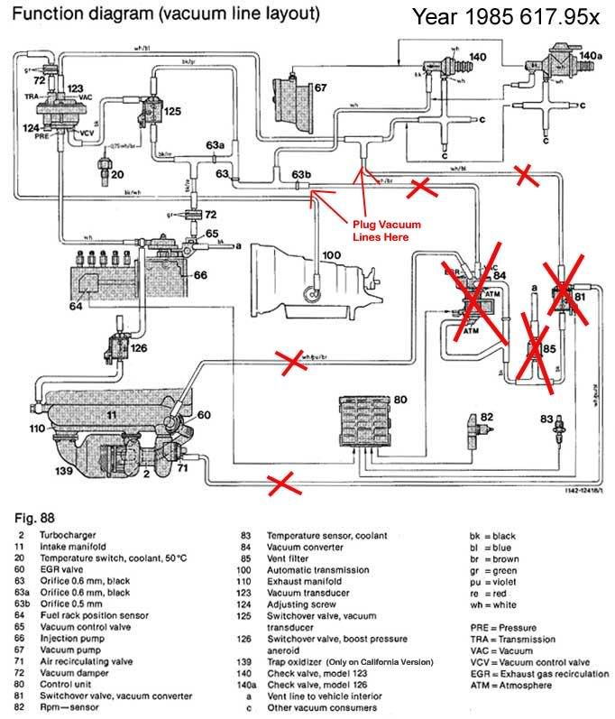 1981 300d fuse bix wiring diagram