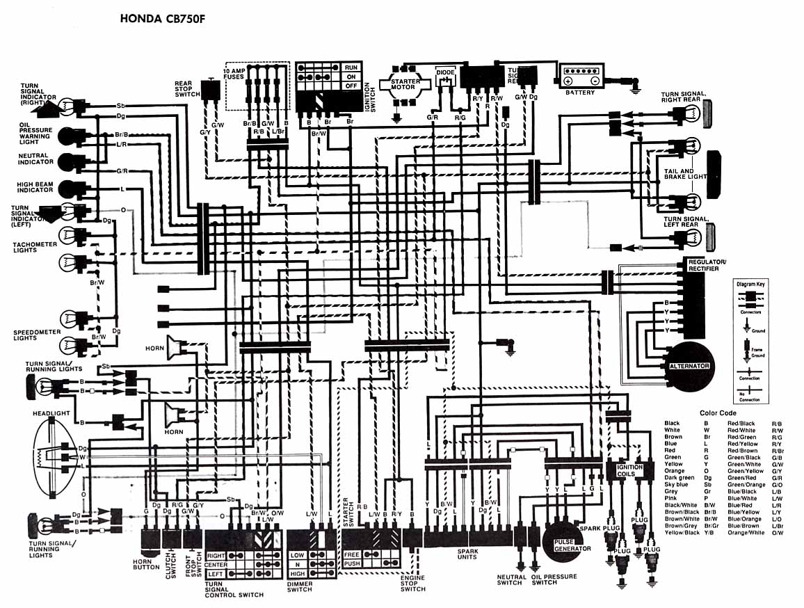 1981 cb750k wiring diagram