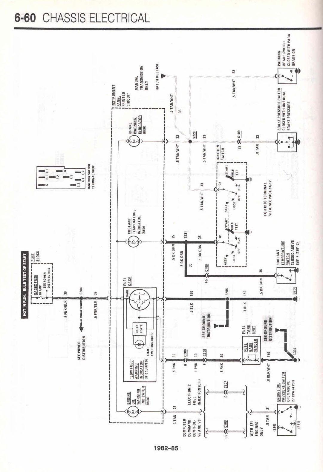 1981 corvette fuse box diagram