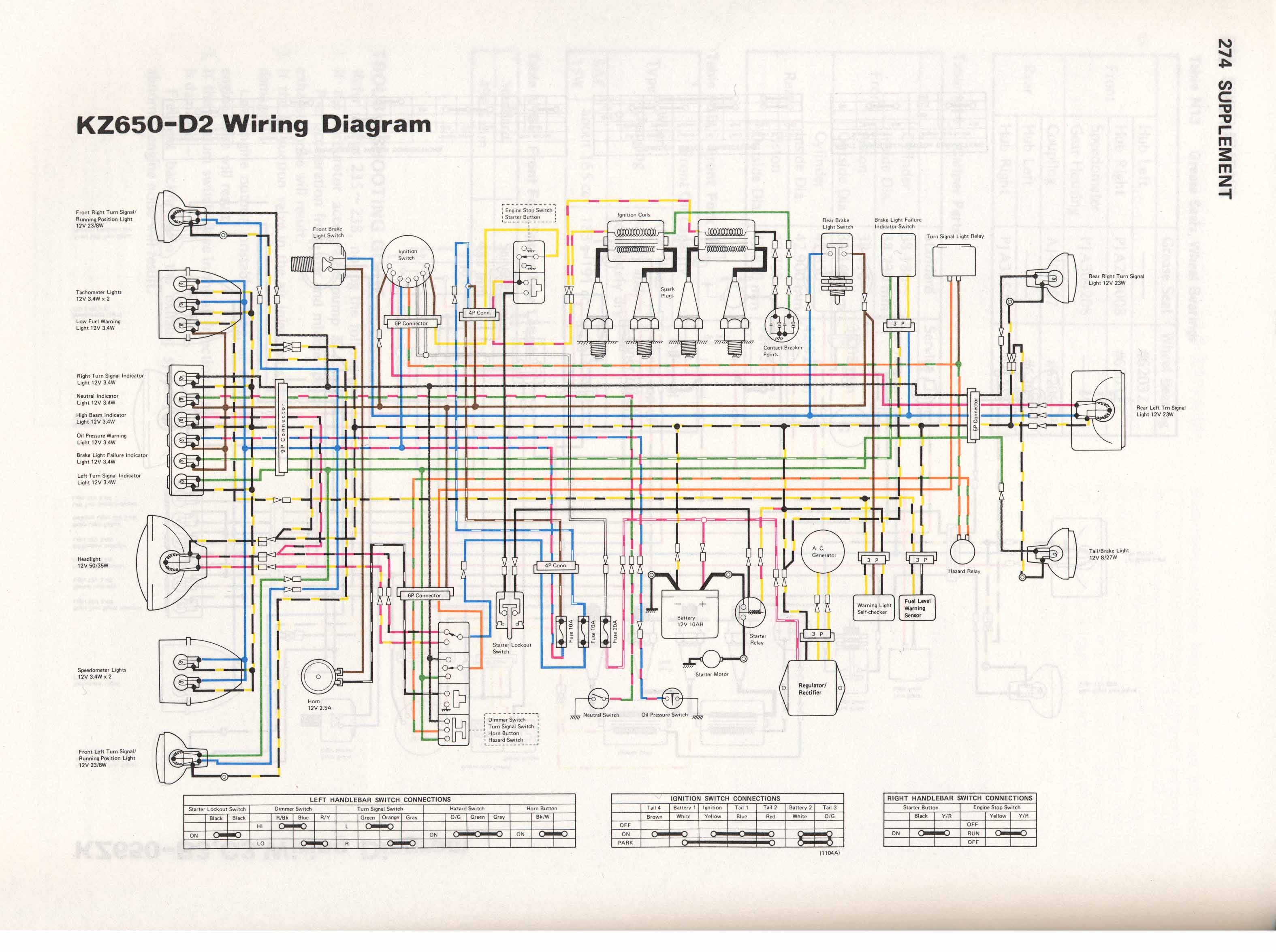 1981 corvette fuse box diagram