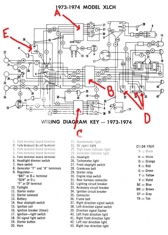 1981 fxr wiring diagram