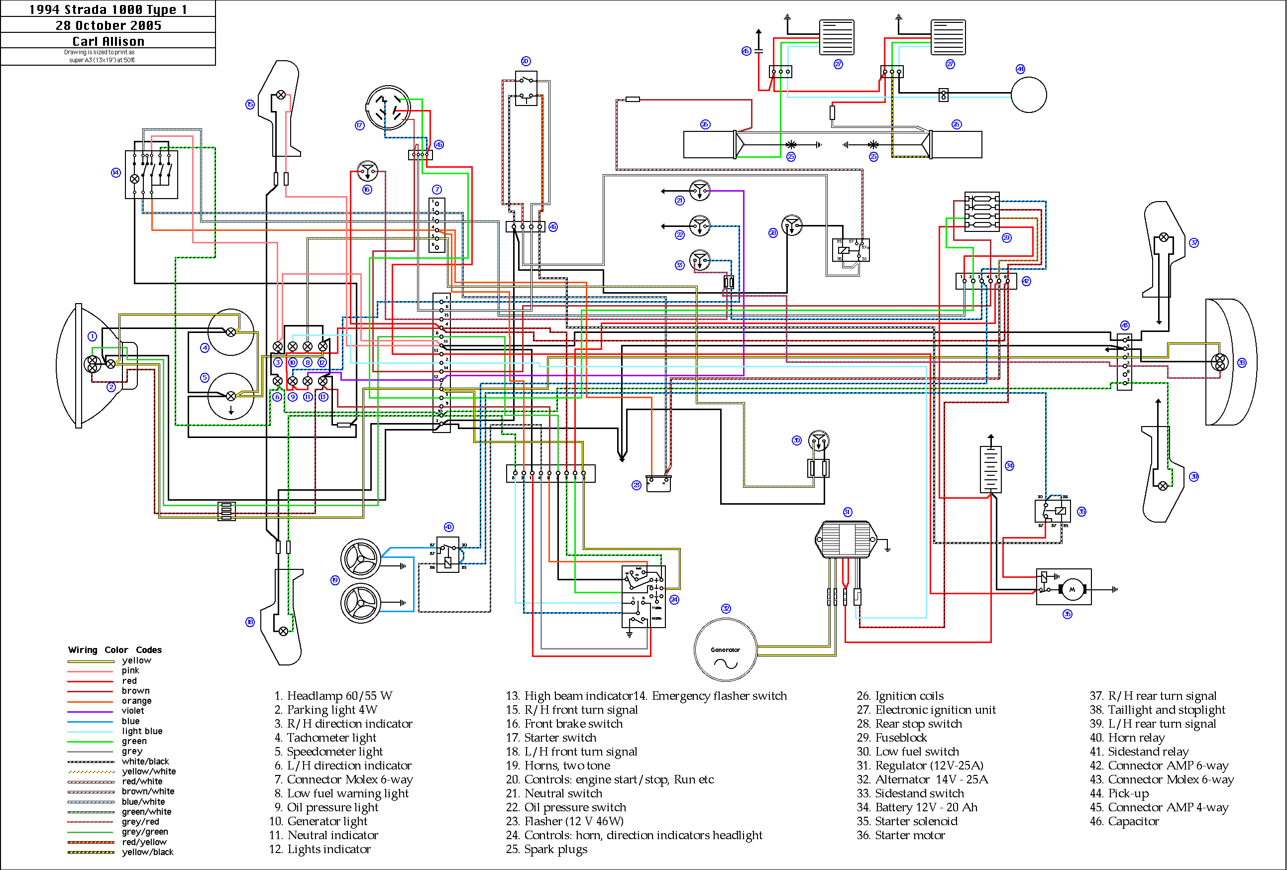 1981 fxr wiring diagram