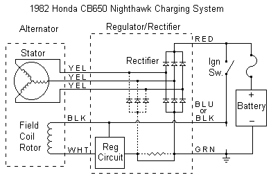 1981 honda cb650 wiring diagram