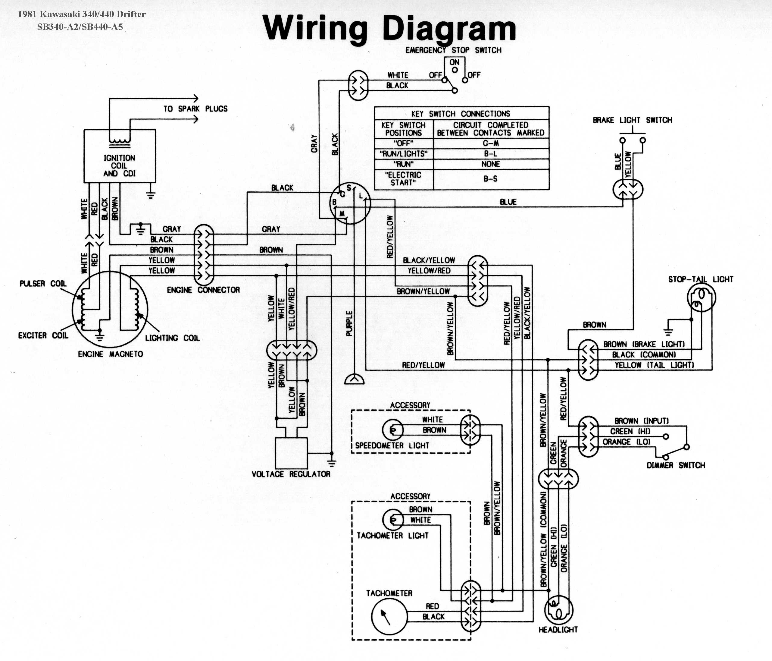 1981 kawasaki kz650 wiring diagram