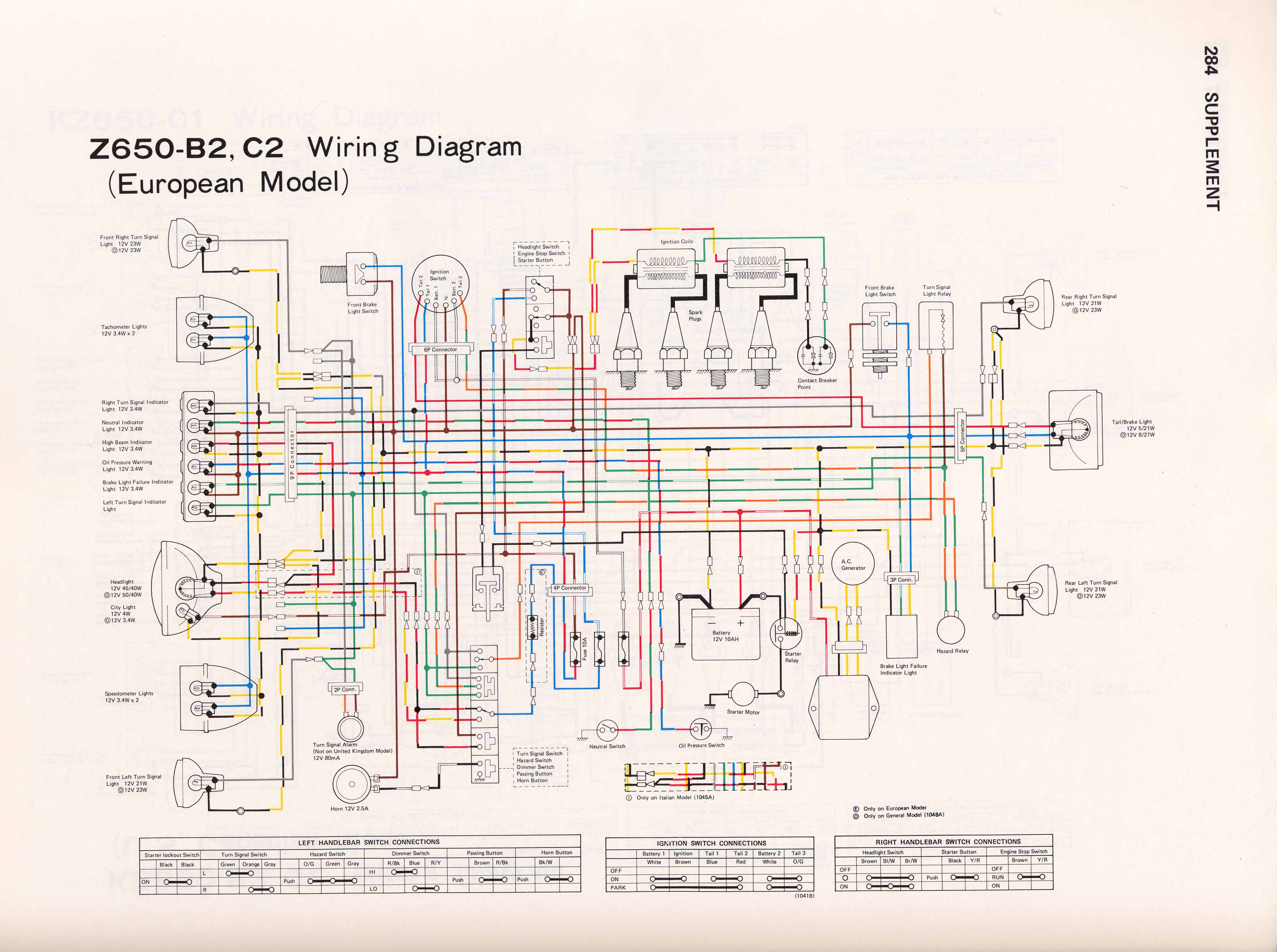 1981 kawasaki kz650 wiring diagram