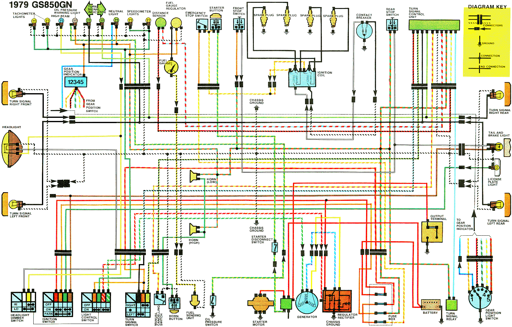 1981 suzuki gs1000g wiring diagram