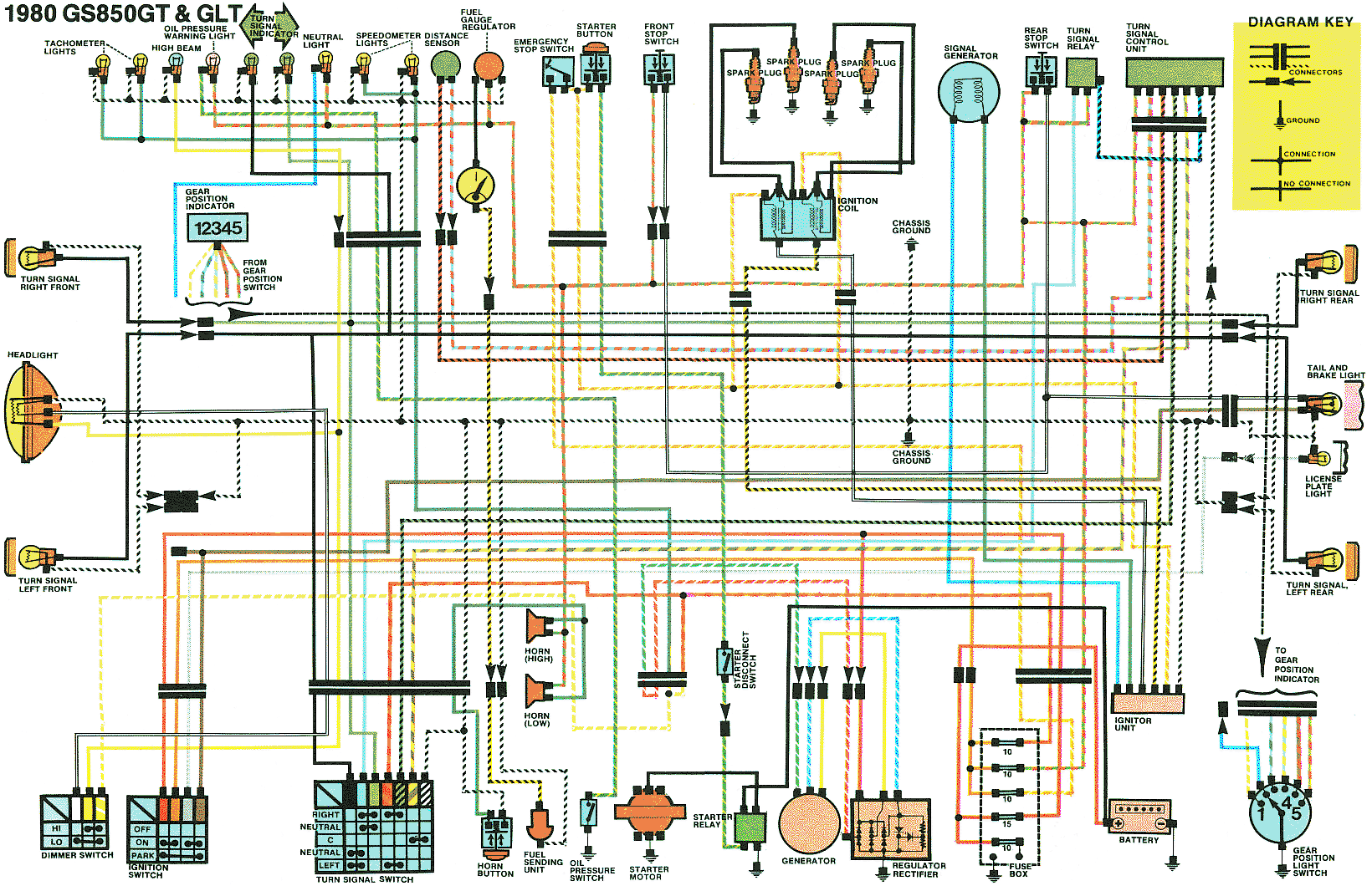 1981 suzuki gs1000g wiring diagram