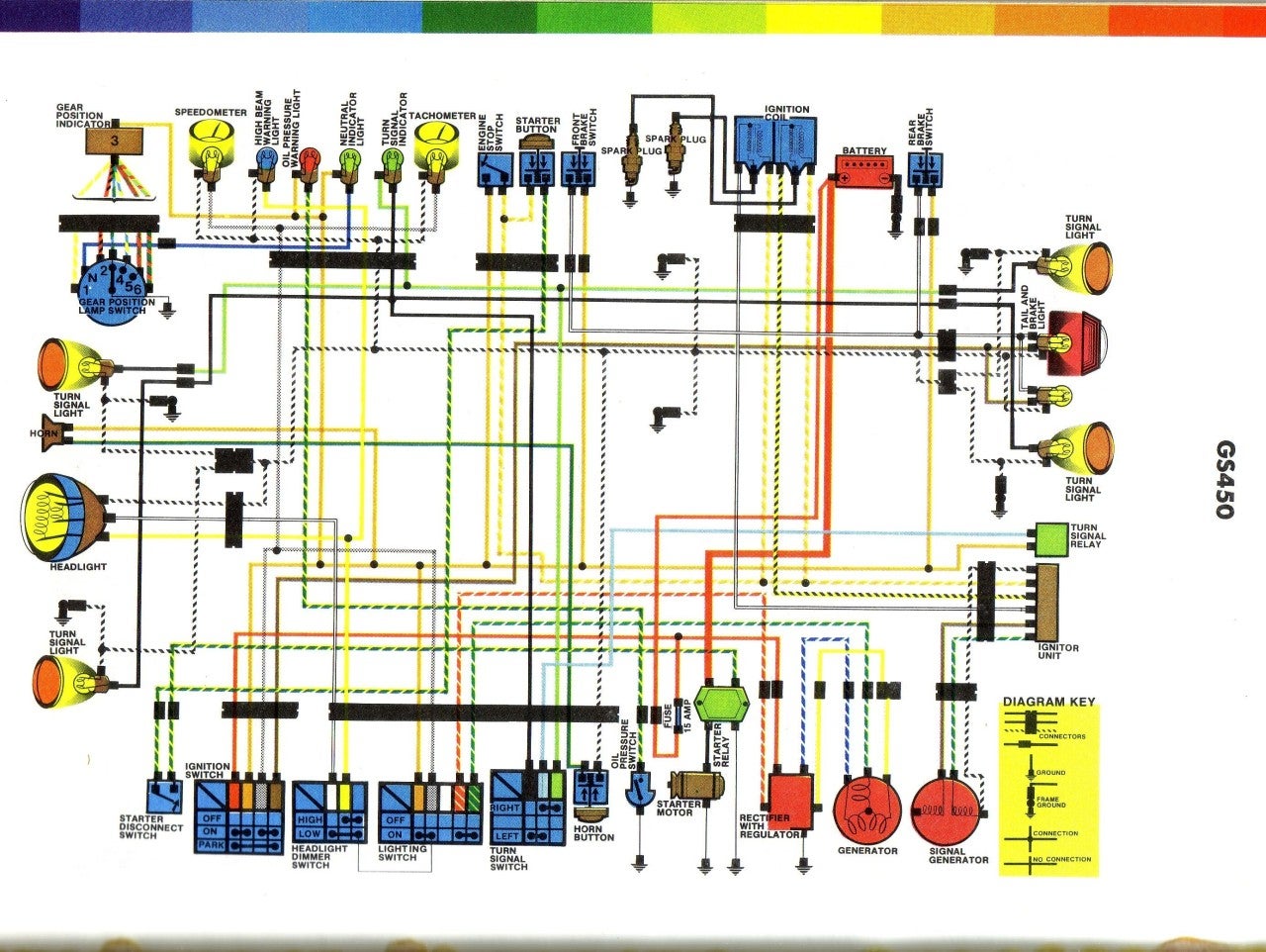 1981 suzuki gs450 wiring diagram