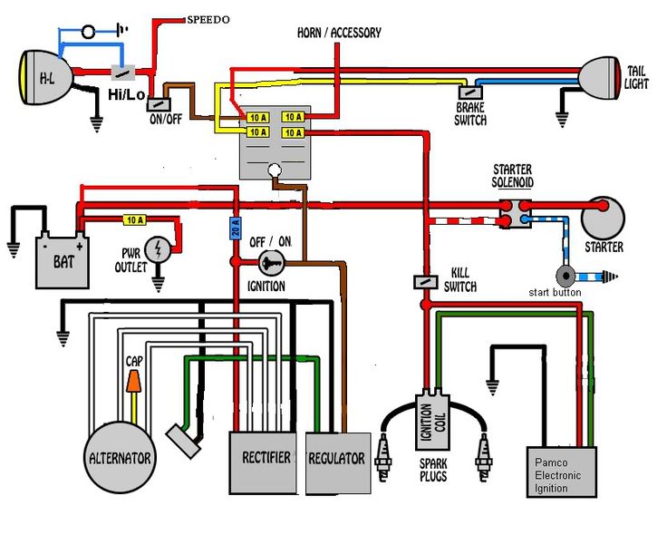 1981 yamaha maxim 650 diode wiring diagram