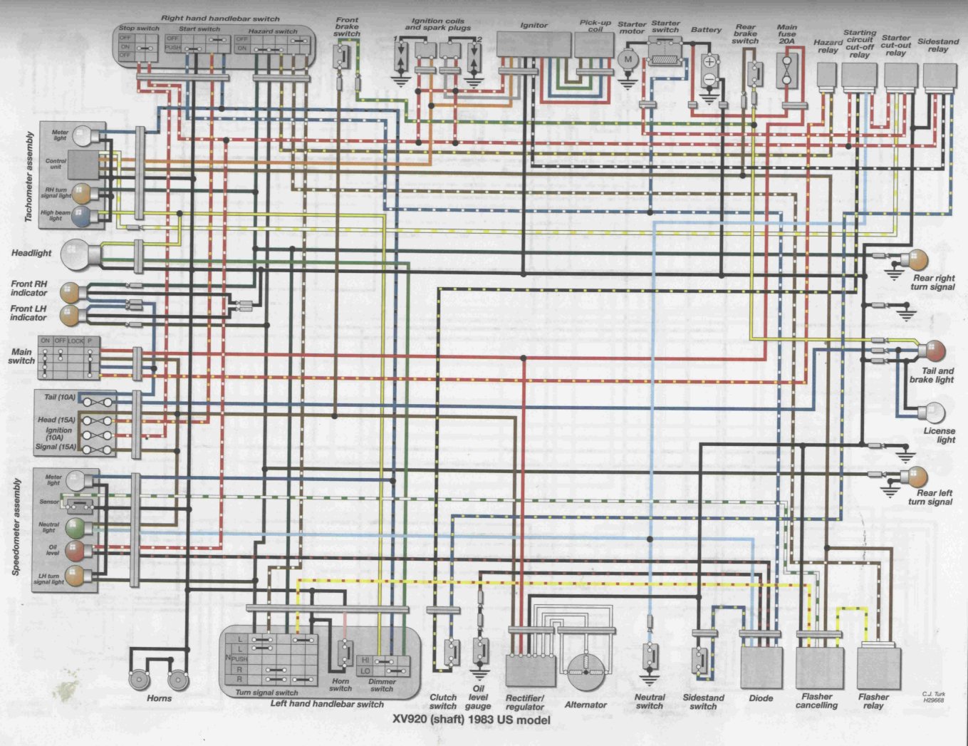 1981 yamaha virago 750 wiring diagram