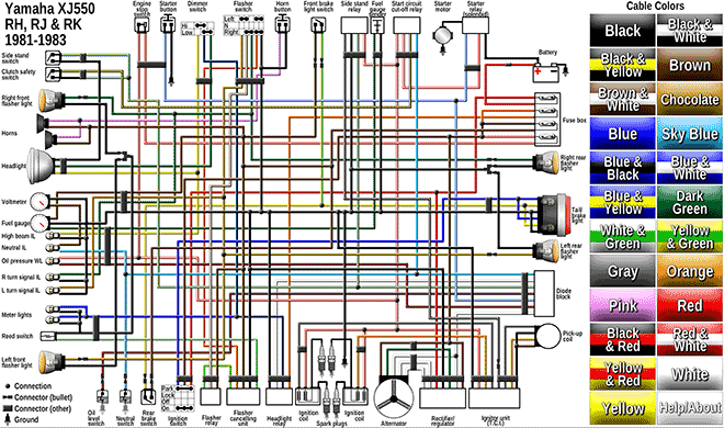 1981 yamaha xj550 seca wiring diagram