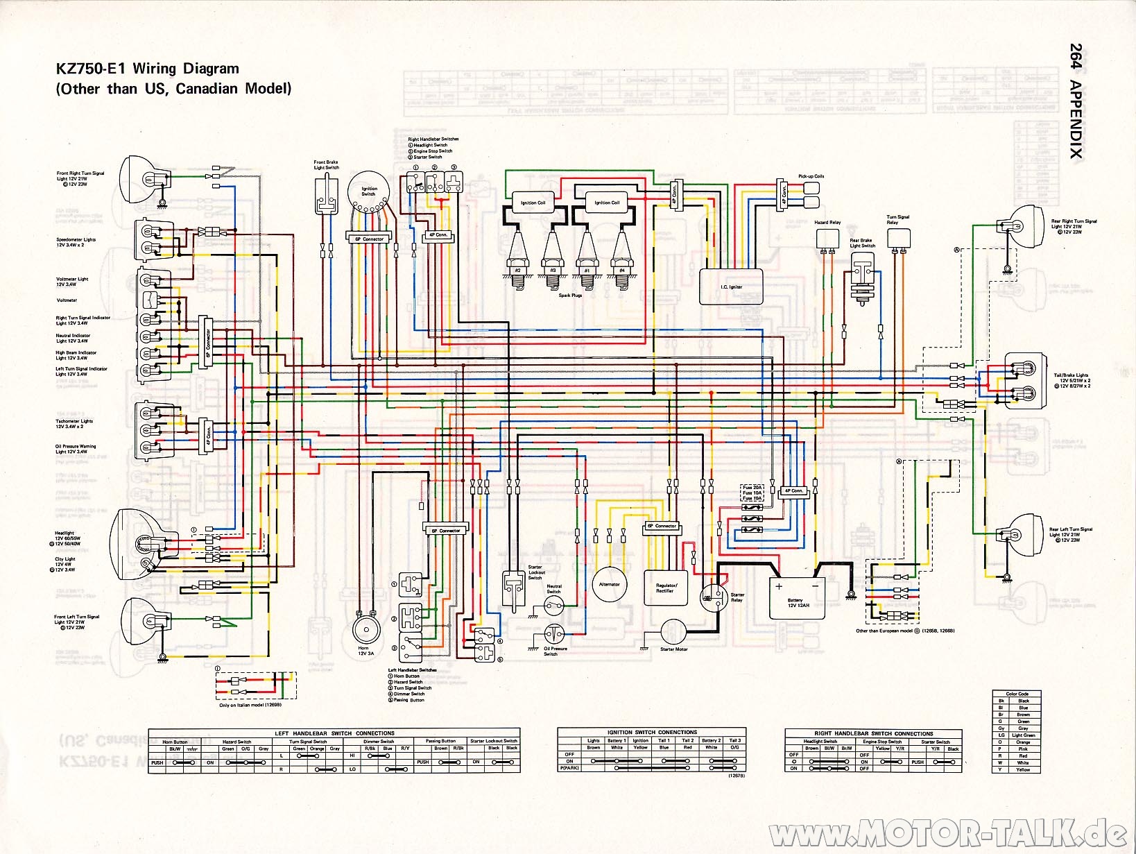 1981 yamaha xj550 seca wiring diagram