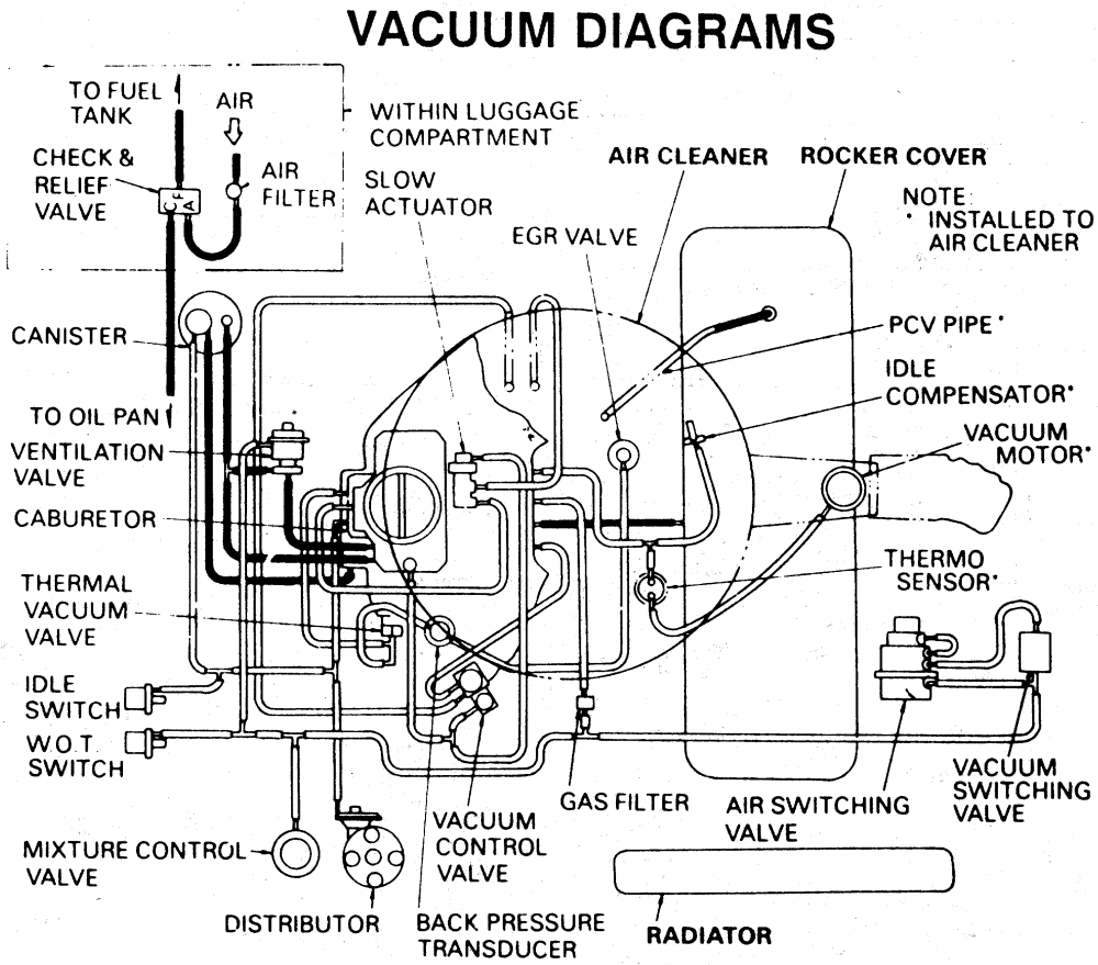 1982 chevy luv wiring diagram