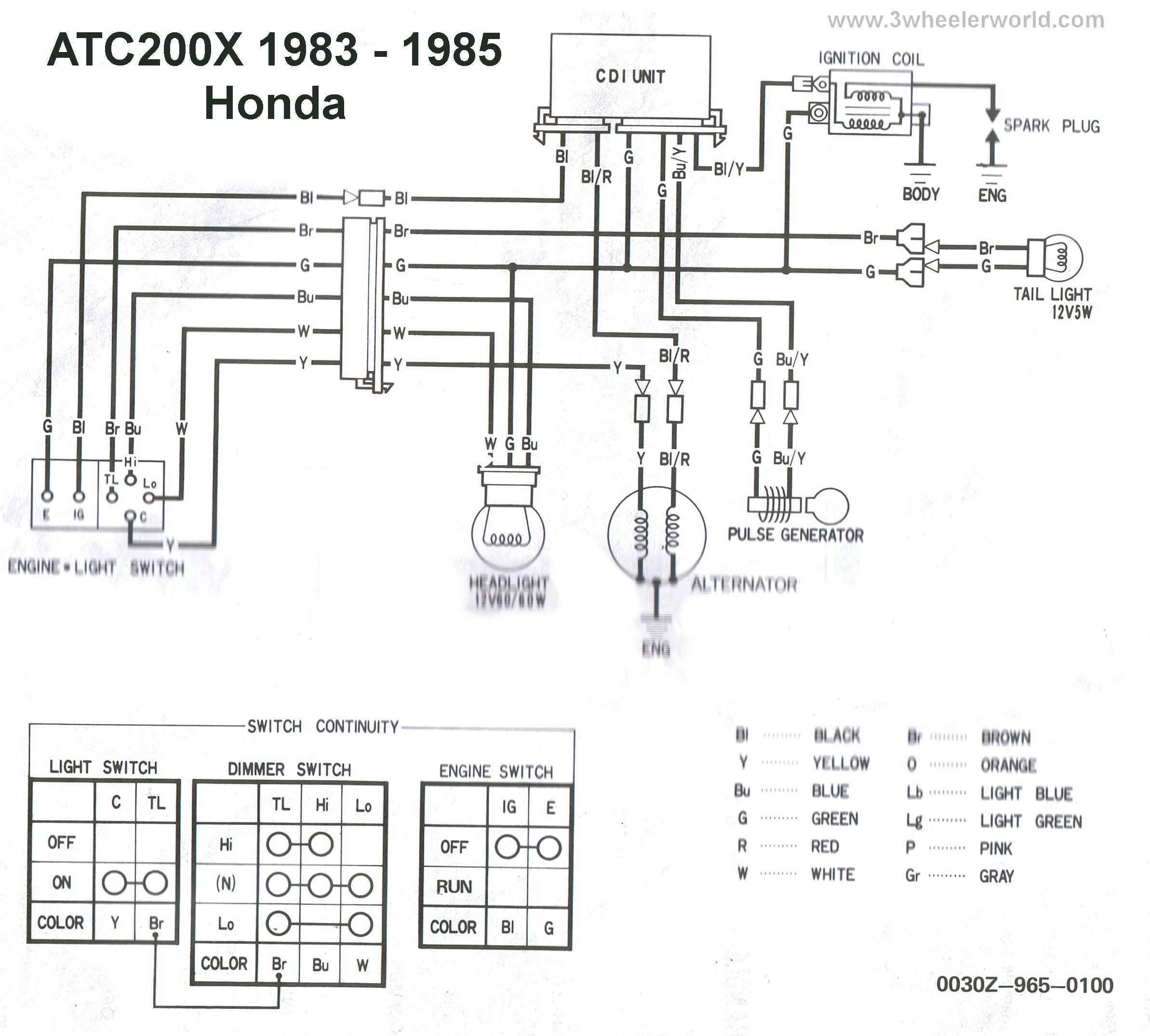 1982 honda atc 200 wiring diagram