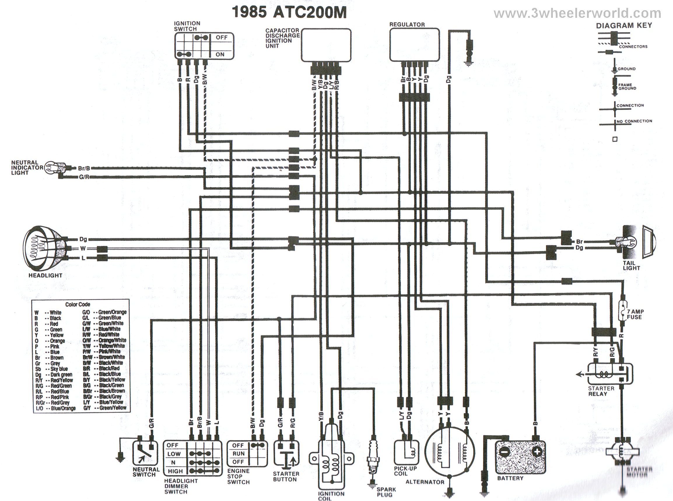 1982 kawasaki kz305 wiring diagram