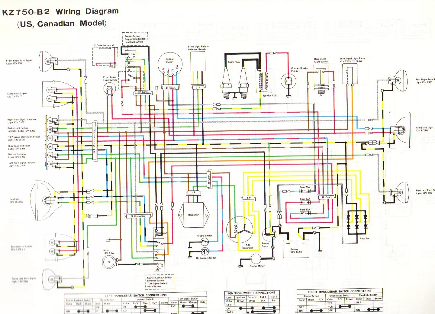 1982 Kawasaki Kz305 Wiring Diagram 1982 kawasaki wiring diagrams 200 