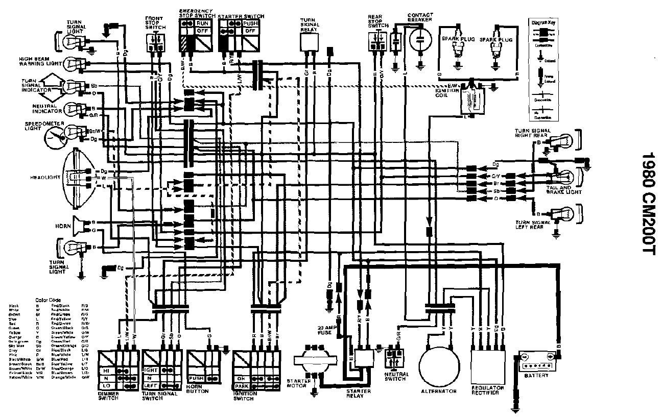 1982 xl100s wiring diagram