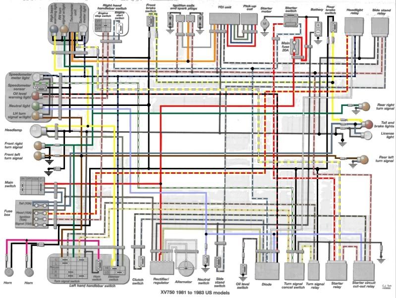 1982 yamaha virago 750 wiring diagram