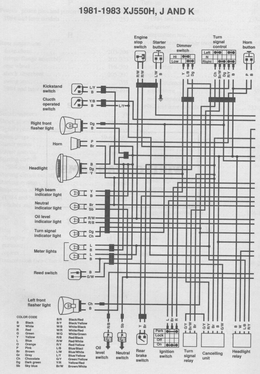 1982 yamaha xj750 seca wiring diagram