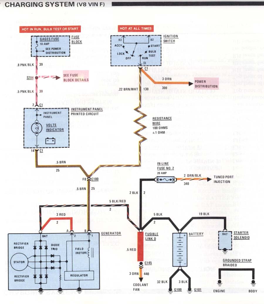 1983 camaro iroc z wiring diagram