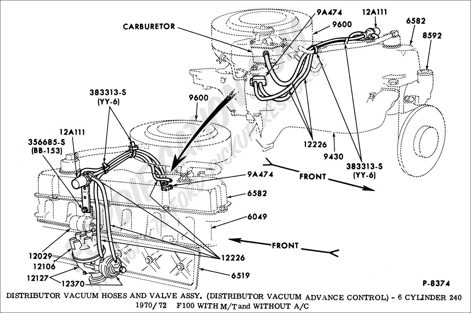 1983 Chevy 292 6 Cylinder Engines Wiring Diagram