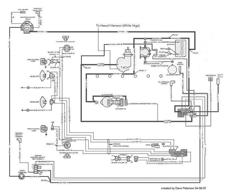 Diagram Wiring Diagram For 1983 Jeep Cj7 Full Version Hd Quality Jeep Cj7 Diagrampanel Usrdsicilia It
